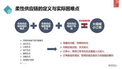 Shein與其背后的柔性供應(yīng)鏈——重塑服裝行業(yè)的效率革命