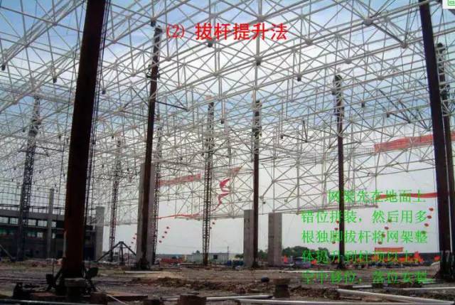 史上最全鋼結(jié)構(gòu)工程安裝詳細(xì)步驟 從基礎(chǔ)到竣工的完整指南
